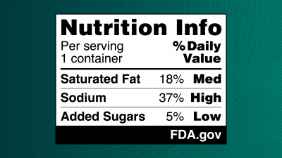 FDA front of package nutrition label