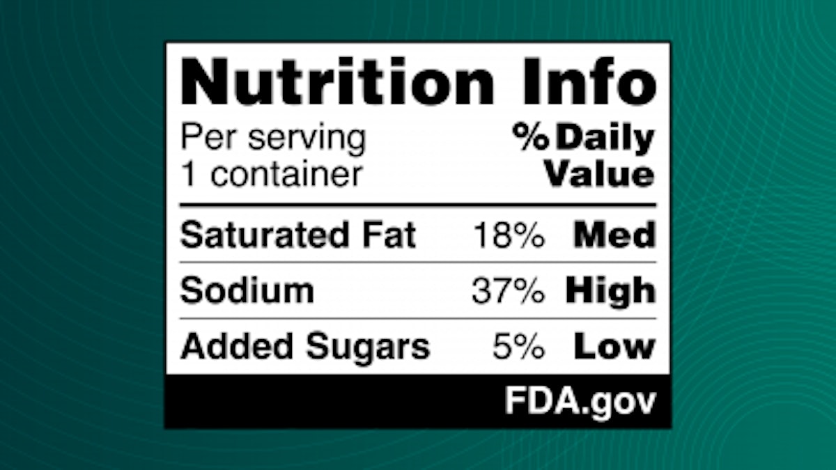 FDA เสนอฉลากโภชนาการด้านหน้าบรรจุภัณฑ์สำหรับอาหาร/เครื่องดื่มเพื่อการพาณิชย์