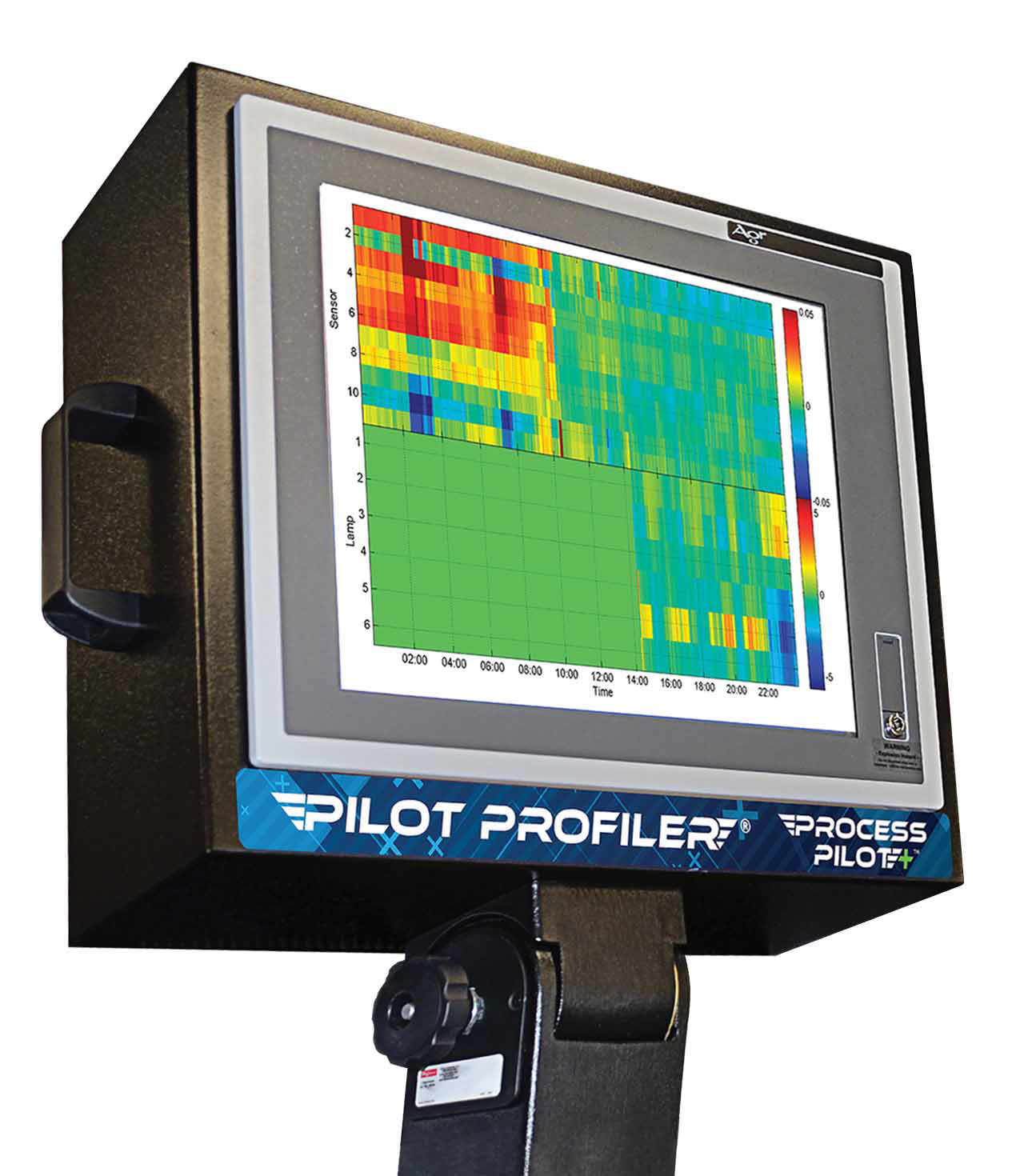 P World20 Product20 Listing20 Pilot20 Monitor20b