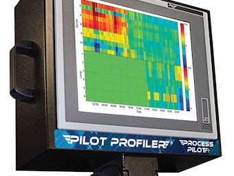 P World20 Product20 Listing20 Pilot20 Monitor20b