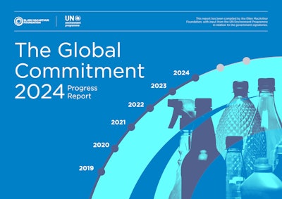 Raf Global Commitment 2024