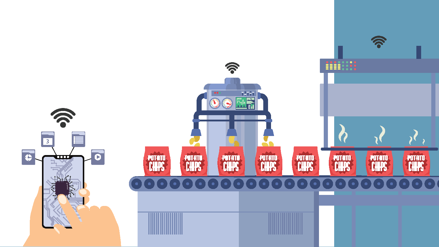 Snack food producers have intriguing insight on technology's helpful impact on employees.