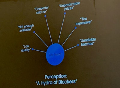 Hydrablockers are a set of perceptions, or excuses, for not moving forward with procuring PCR.