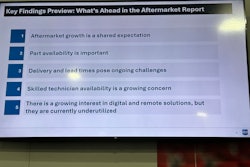 Five key findings from PMMI Business Intelligence's Industry Speaks session at APCK EXPO Southeast.