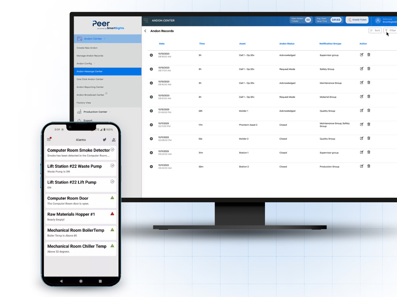 Smart Sights Peer Image