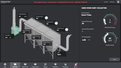 Emerson News Release Dust Collector Monitoring & Control Solution Coke Oven