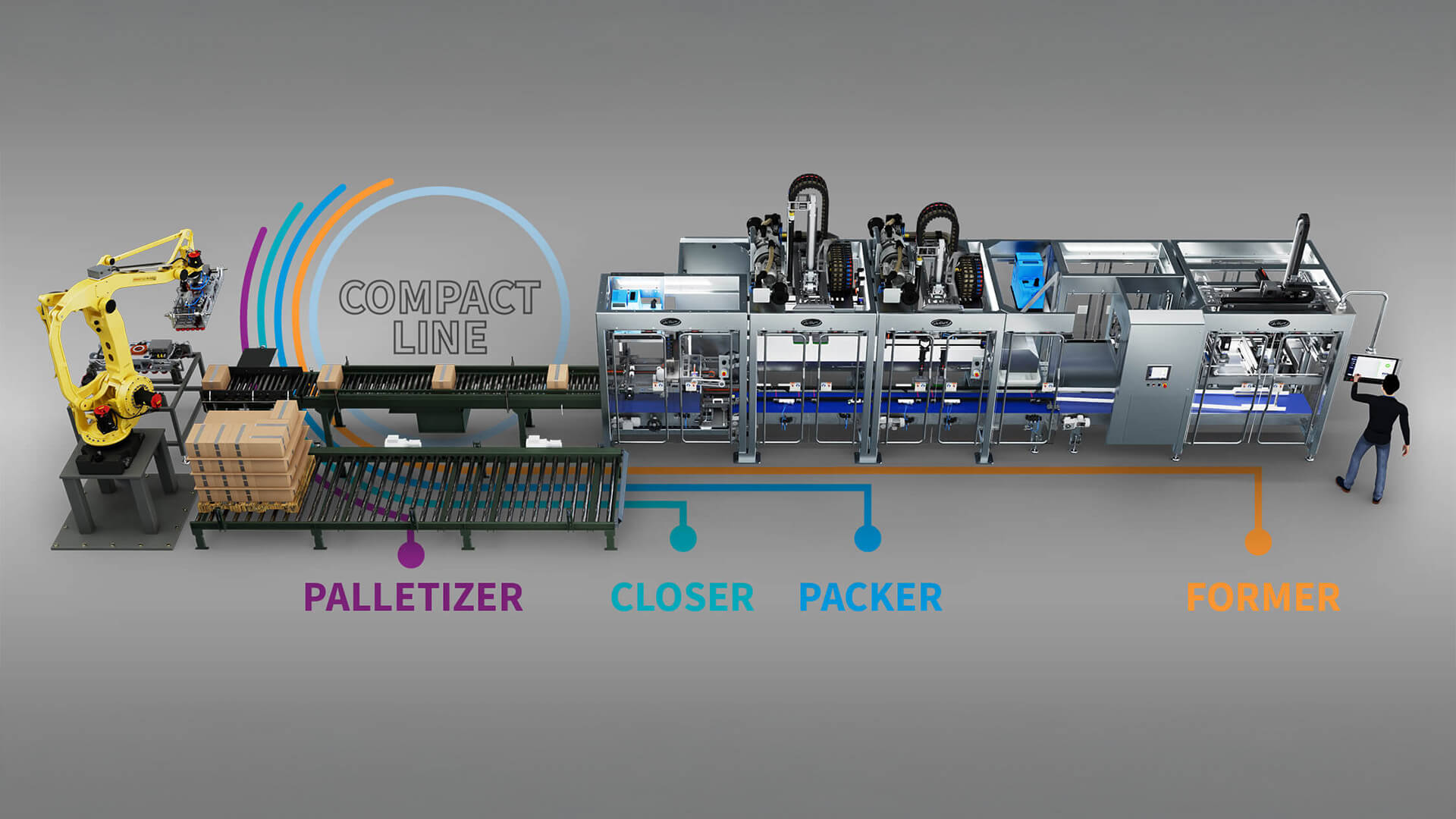 Compact20 Packaging20 Line20 Gallery 6485fac3f7490c