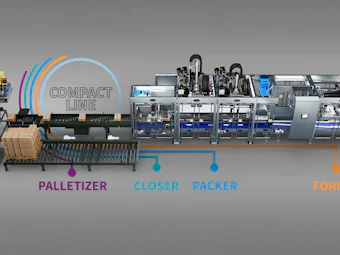 Compact20 Packaging20 Line20 Gallery 6485fac3f7490c