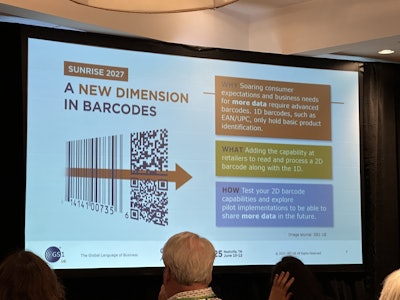 Sunrise 2027: The evolution of 1D GTIN barcodes to 2D data carriers, scanable and readable, unlocks the internet on labels.