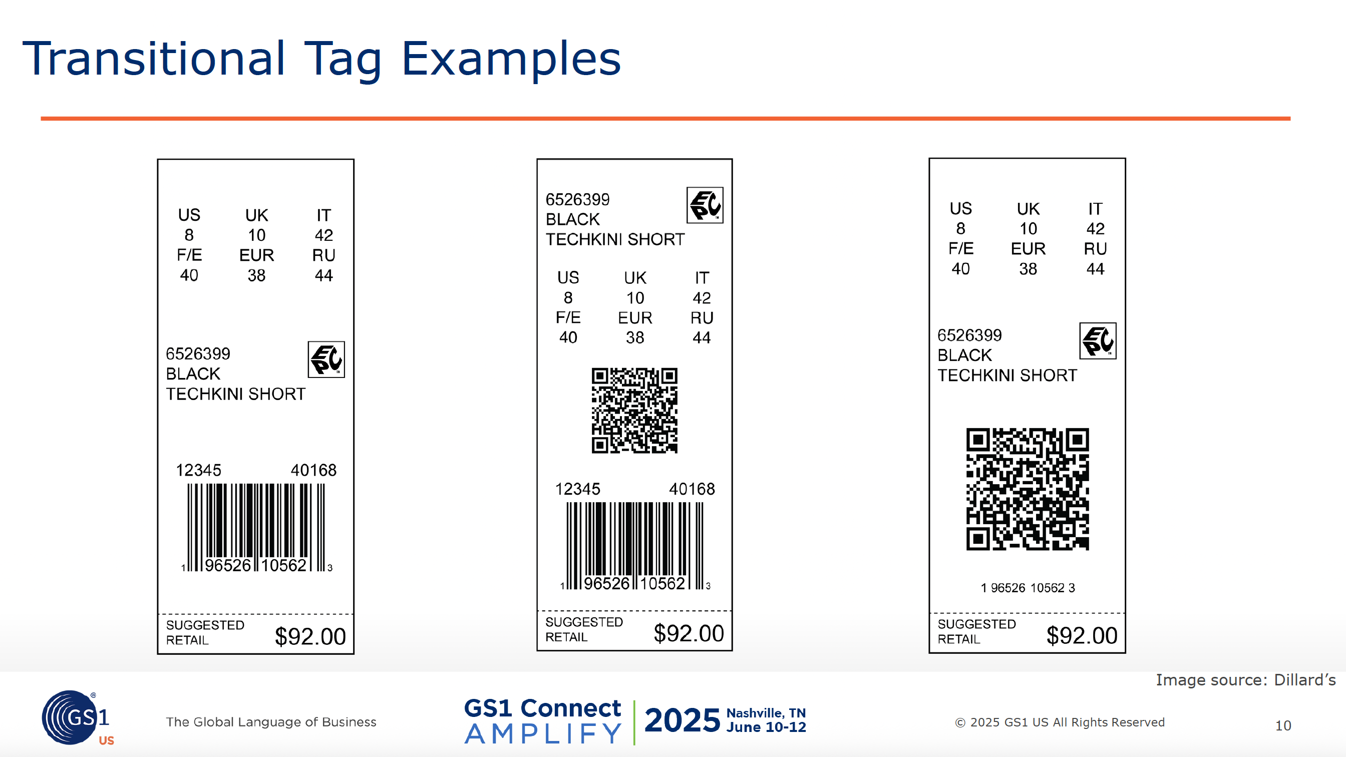 As demonstrated in garment tags, but applicable to on-pack or on-label messaging, this transition is a likely path for 2D barcodes adoption as part of Sunrise 2027.