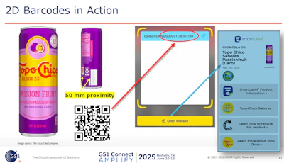Coca-Cola’s Topo Chico Sabores Passionfruit can serves as a real-world example of a dual-function 2D barcode: embedded with GS1 Digital Link standards for retail scanning and SmartLabel access, and positioned 50 mm from the 1D UPC to avoid double scans.