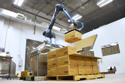 ONExia's stainless-steel cobot palletizer