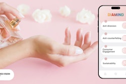 Avg Fmcg Serialization