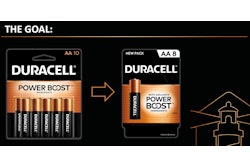 Duracell’s packaging redesign goal was to shift from a plastic blister-pack package to one made entirely from paper.