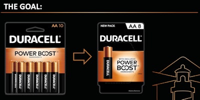 Duracell’s packaging redesign goal was to shift from a plastic blister-pack package to one made entirely from paper.