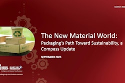2025 The New Material World Compass Update Final