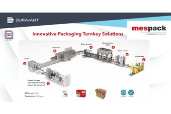 Mespack Pack Expo 2025