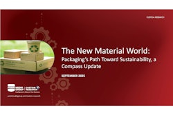 2025 The New Material World Compass Update Final Cover st5i L7h R7q