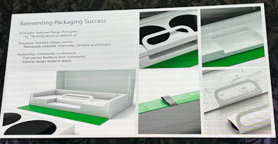 A slide from Kevin Marshall’s presentation at London Packaging Week illustrates Microsoft’s inclusive approach to packaging design, highlighting community involvement, iterative design processes, and principles such as 'Nothing about us without us.'