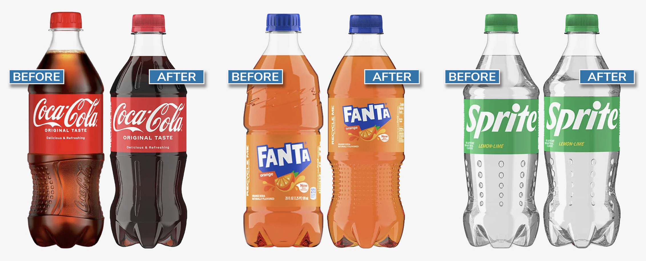 Lightweighting continues to drive measurable progress in packaging reduction. Coca-Cola&rsquo;s redesigned bottles, shown here across several brands, lower PET weight from 21 g to 18.5 g for key sizes, a 12% reduction expected to cut PET use by 3 megatons by 2025.
