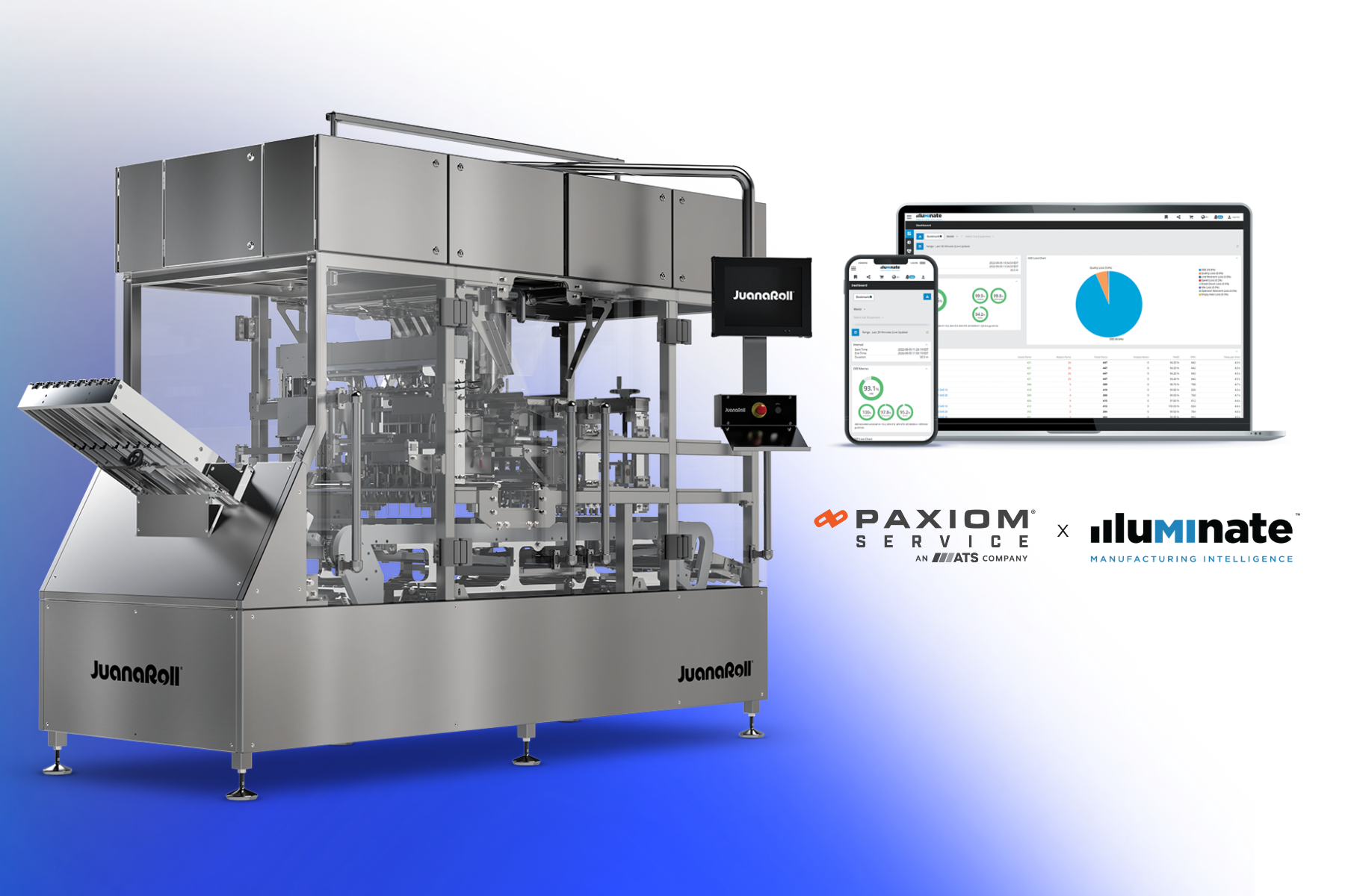 Illuminate X Juana Roll