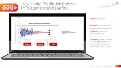 How Model Predictive Control reduces variability: Pavilion MPC smooths process variability by moving operations closer to specification limits while maintaining safety margins. Benefits include reduced variability, “plant obedience,” constraint management, and overall uplift in performance compared to traditional operator-controlled processes.