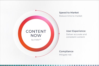 Content Now is a connected, content automation platform that lets organizations author, translate and publish content once, then distribute it instantly across formats like print, PDF, and web.