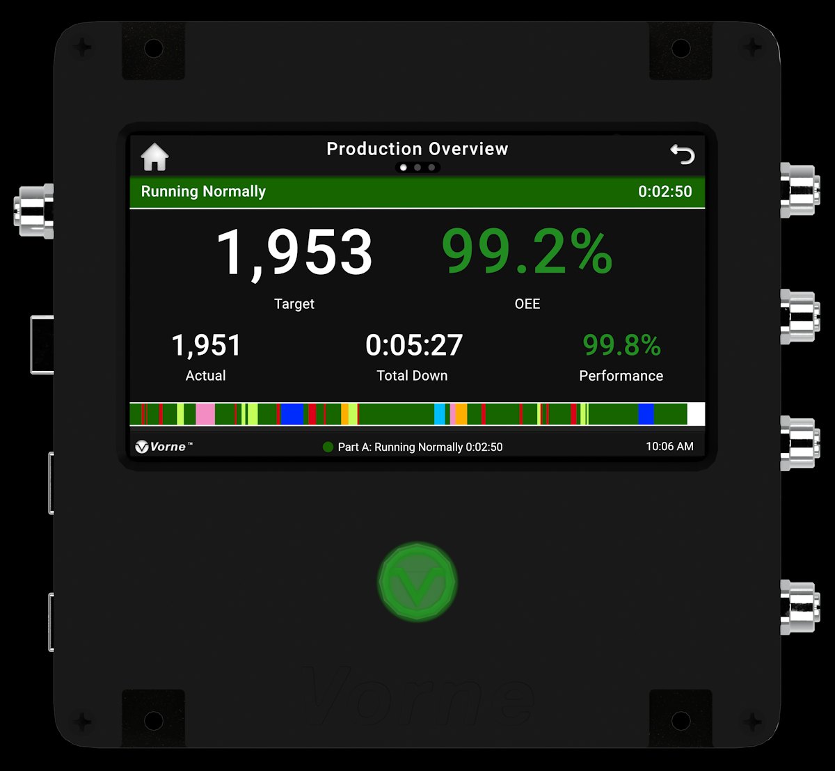 Vorne Industries Showcasing New Edge Computing Innovations that Enhance Production Monitoring and Digital Transformation at PACK EXPO East