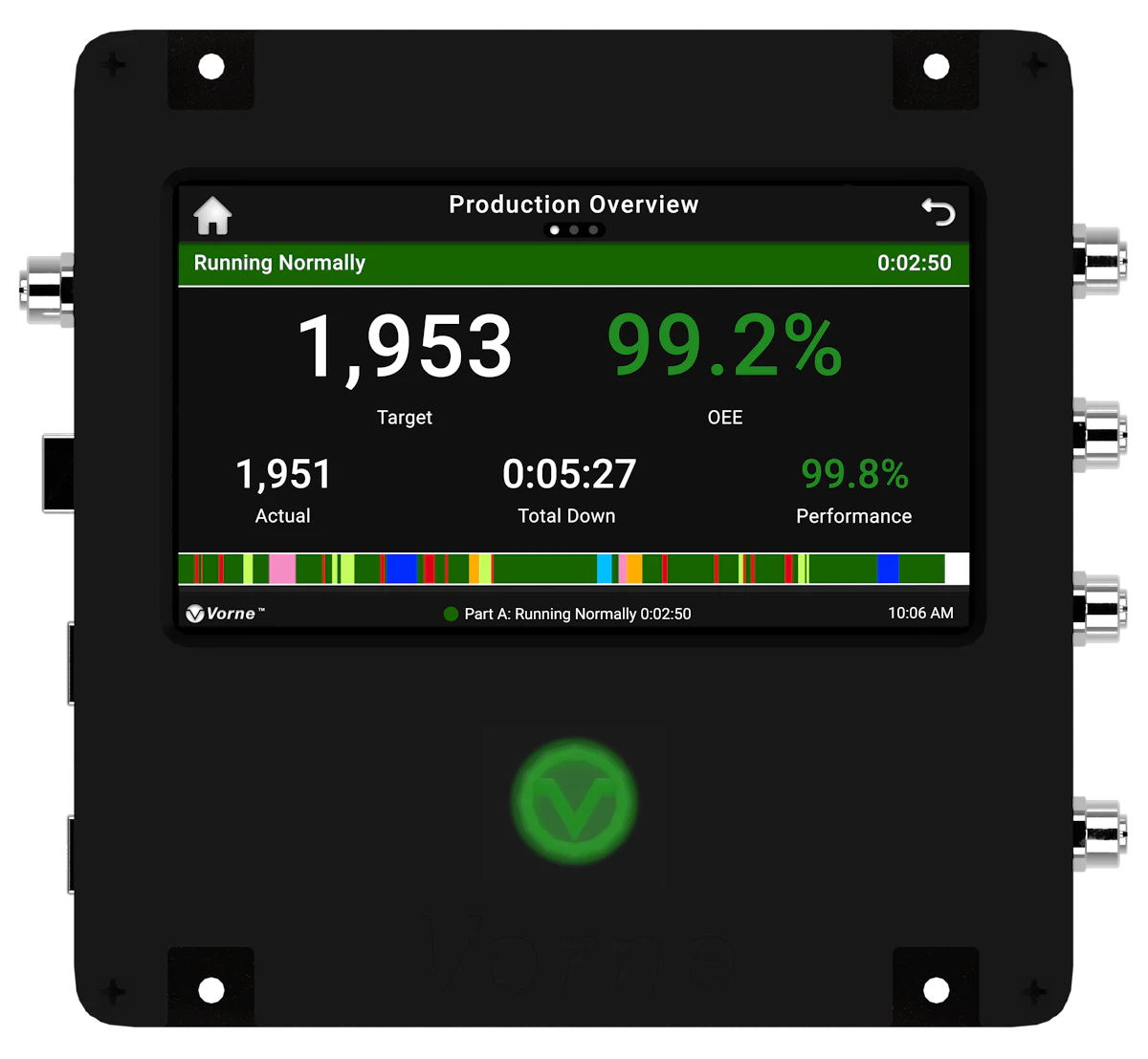 Vorne Industries Showcasing New Edge Computing Innovations that Enhance Production Monitoring and Digital Transformation at PACK EXPO East From: Vorne Industries