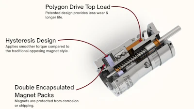 Capping Headset Diagram