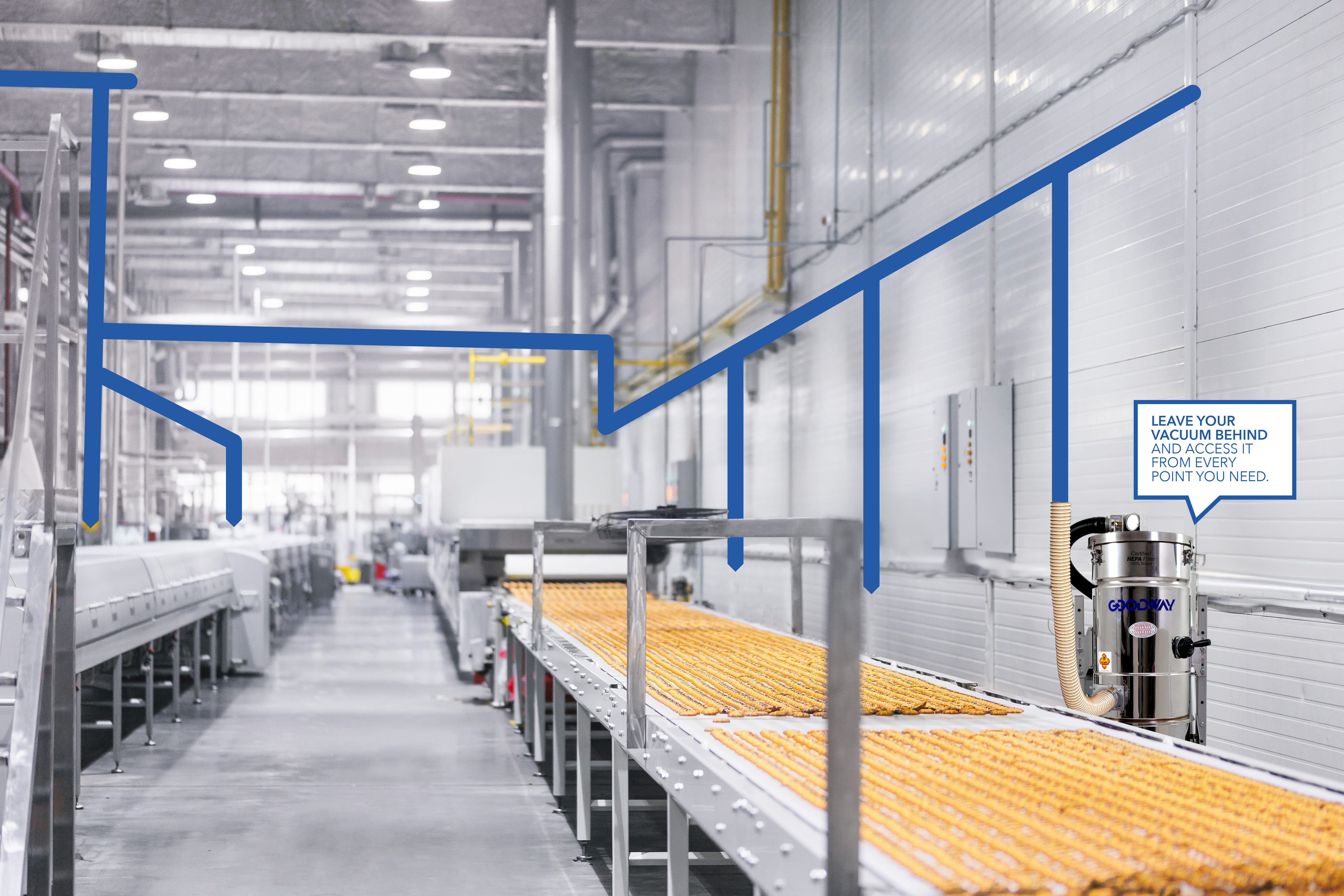 Goodway Technologies' Regional Vacuum Systems
