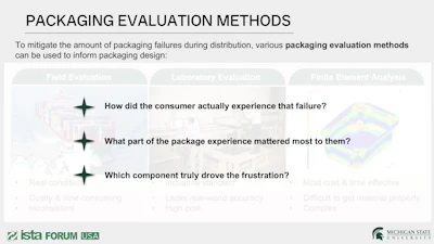 Traditional testing methods provide controlled insight—but leave a gap in understanding real-world consumer experience.