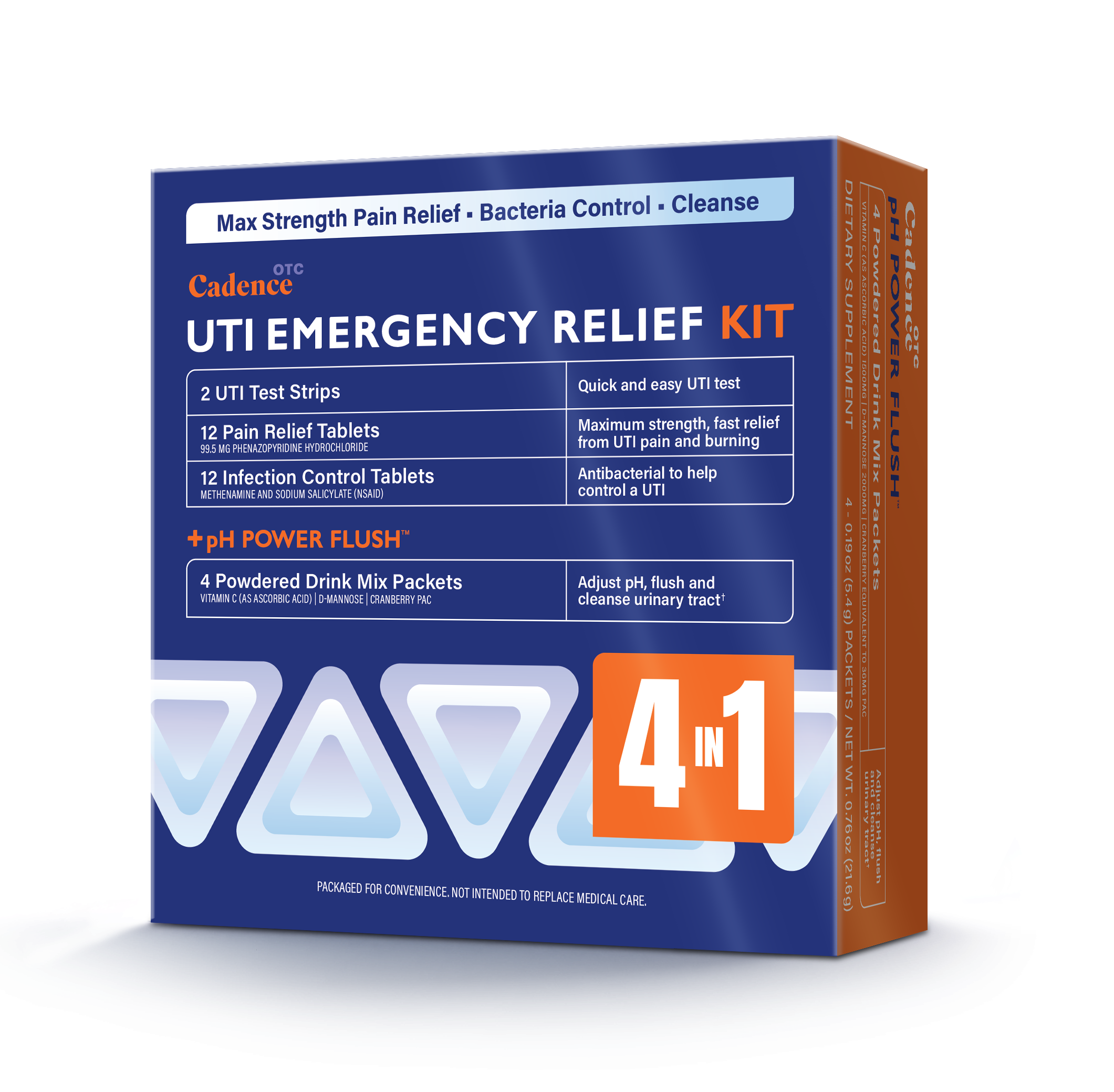 Cadence OTCs UTI Relief Kit combines testing, treatment, and support into a simple, early-response system.