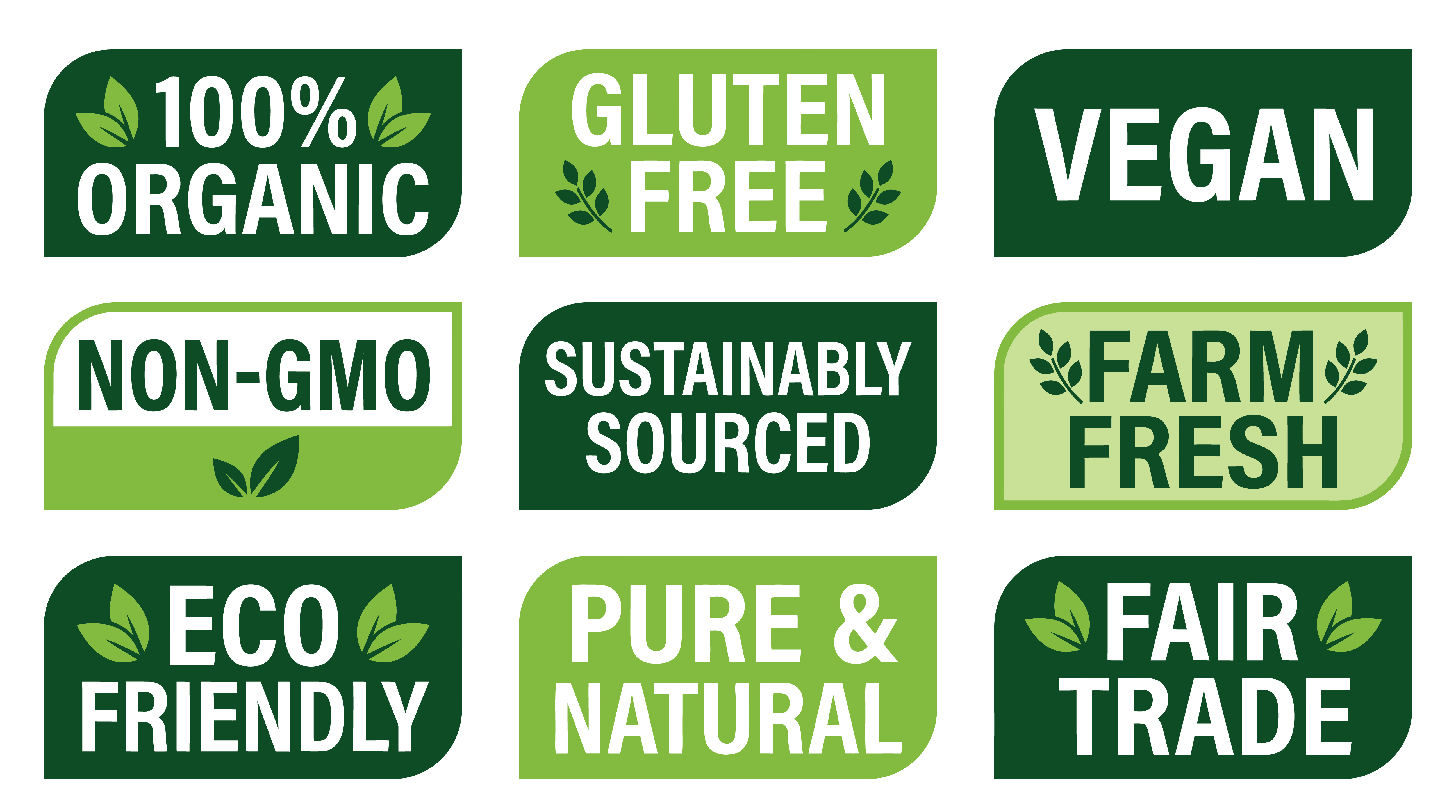 Believable Sustainability Claims