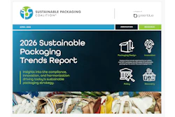 SPC’s 2026 Sustainable Packaging Trends Report highlights key shifts in packaging design, policy, innovation, and recovery shaping how companies approach sustainability.