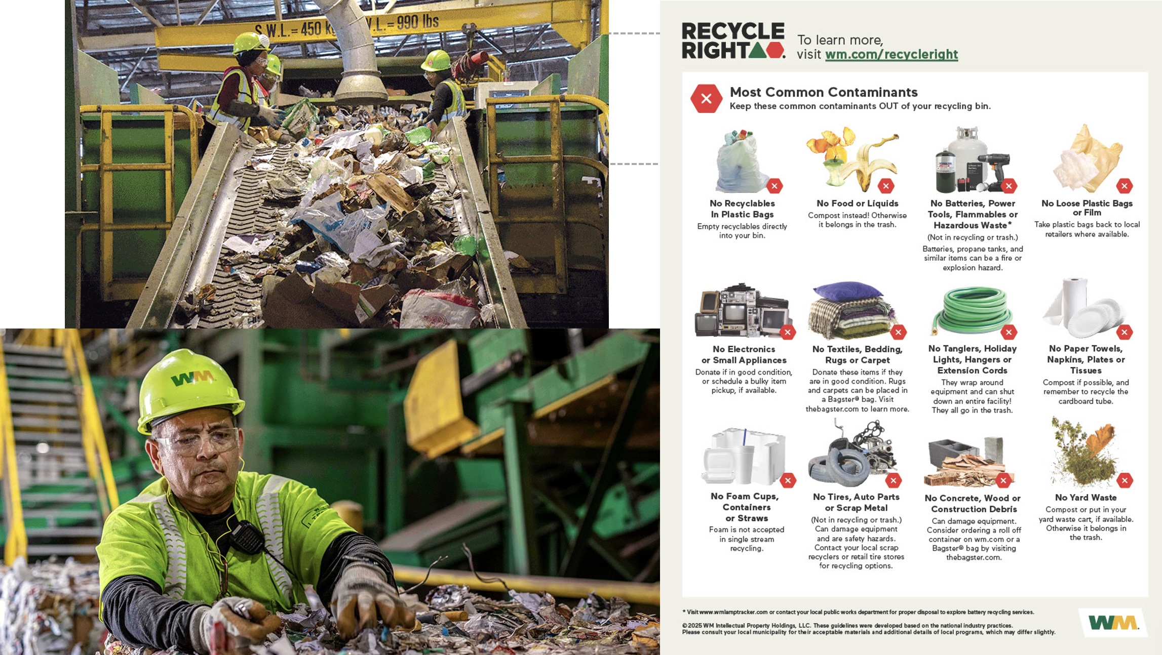 WM’s Recycle Right materials identify common contaminants that can create problems inside MRFs, including bagged recyclables, loose plastic bags and film, food and liquids, batteries, tanglers, electronics, and yard waste.