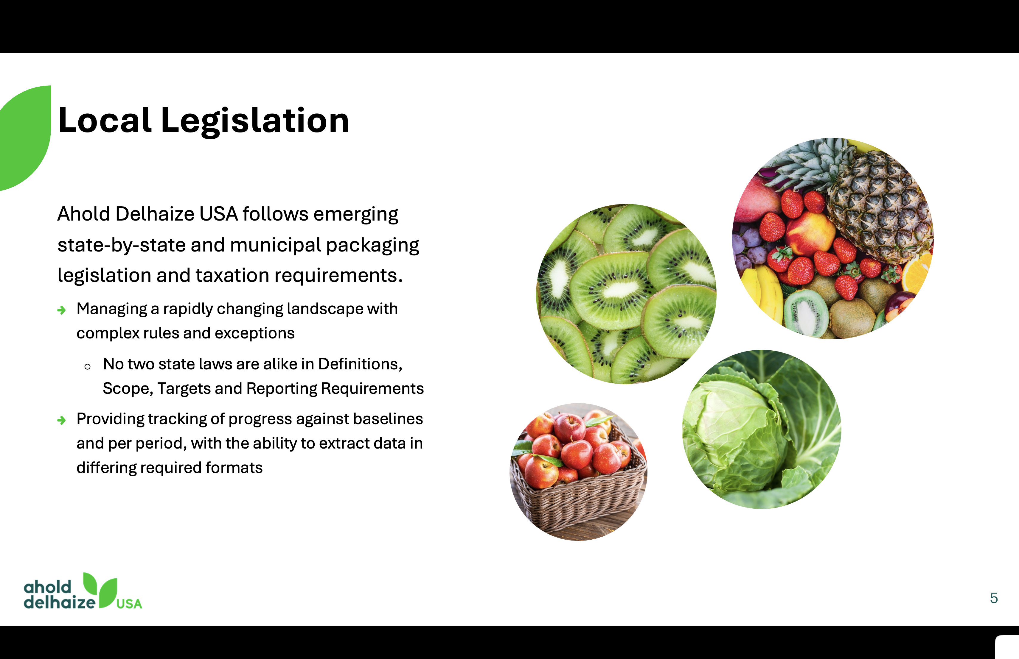 A rapidly changing patchwork of state and local packaging laws is forcing Ahold Delhaize to manage different definitions, targets, and reporting requirements, increasing the need for accurate, flexible packaging data.