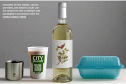 PR3’s REUSE Visual Identity Guidelines show how the new reuse symbol can be applied to reusable packaging, including cups, bottles, and foodservice containers.