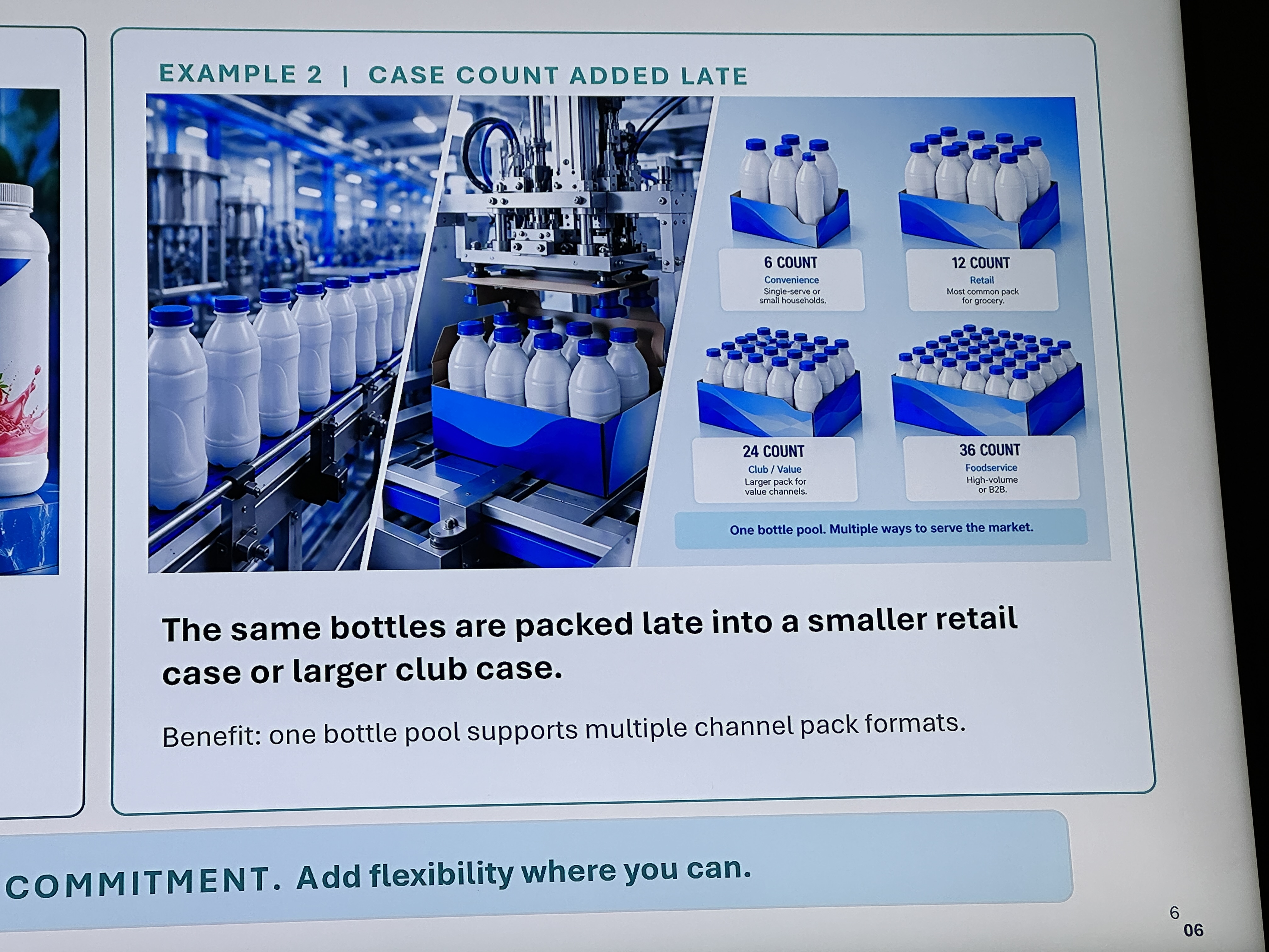 In a hypothetical example, postponing pack-out lets one pool of QA-released product become a 6-, 12-, 24- or 36-count case, depending on demand.