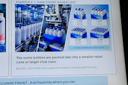 In a hypothetical example, postponing pack-out lets one pool of QA-released product become a 6-, 12-, 24- or 36-count case, depending on demand.