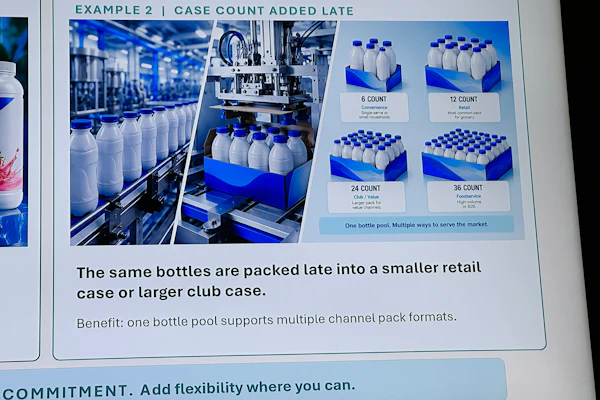 In a hypothetical example, postponing pack-out lets one pool of QA-released product become a 6-, 12-, 24- or 36-count case, depending on demand.