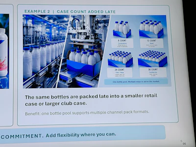 In a hypothetical example, postponing pack-out lets one pool of QA-released product become a 6-, 12-, 24- or 36-count case, depending on demand.