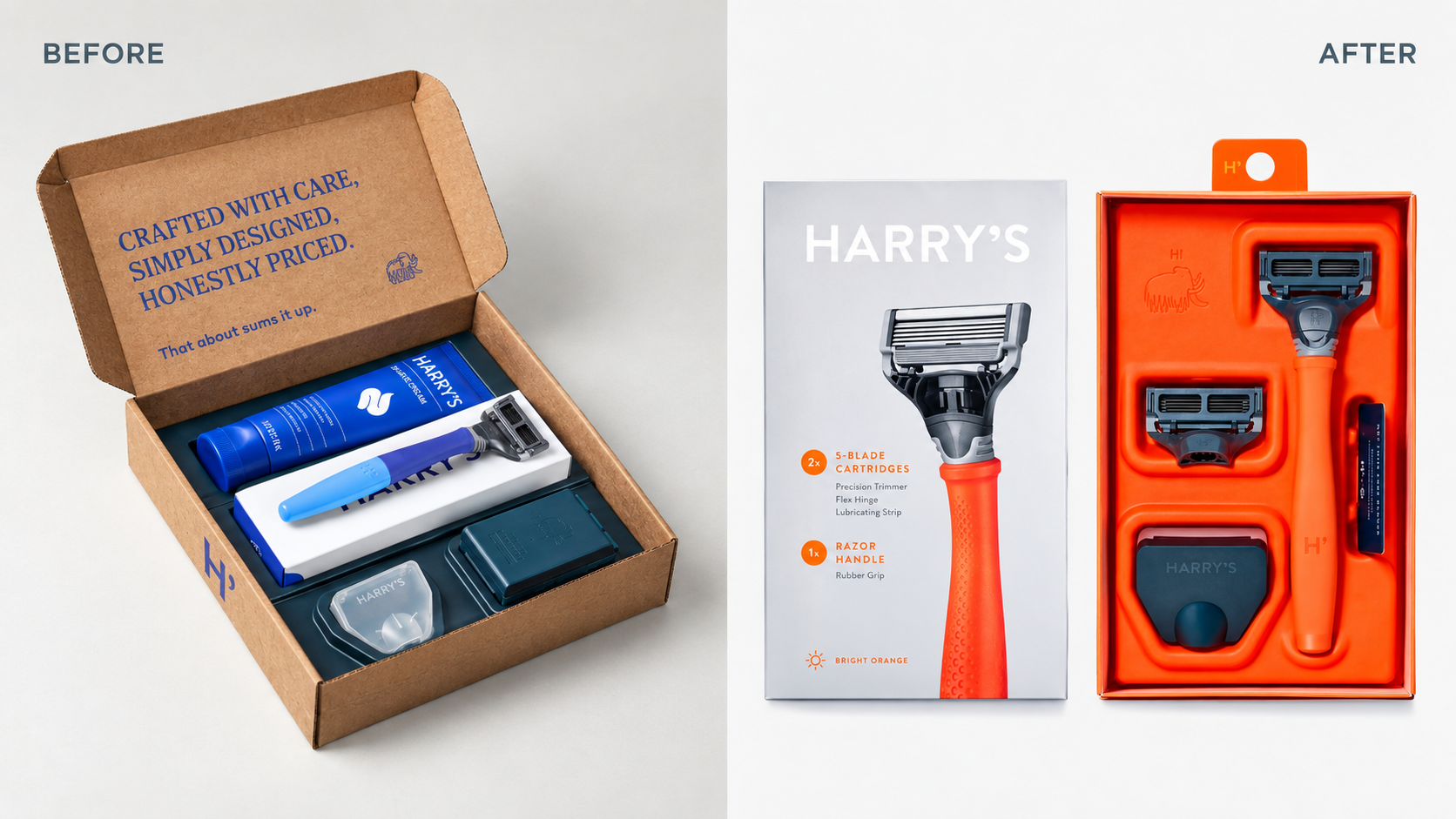 Harry's D2C mailer, left, opened like a gift but gave a store nothing to work with, with no peg hook and no clear view of the razor. The retail version, right, moves to a paper-based carton with bold product photography, a hang tab, and a molded orange tray that puts the razor on display.