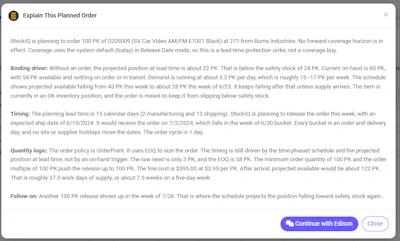 Modal dialog explaining StockIO's planned order for 100 PK of 0205009 SV Car Video with details on binding driver, timing, and quantity logic