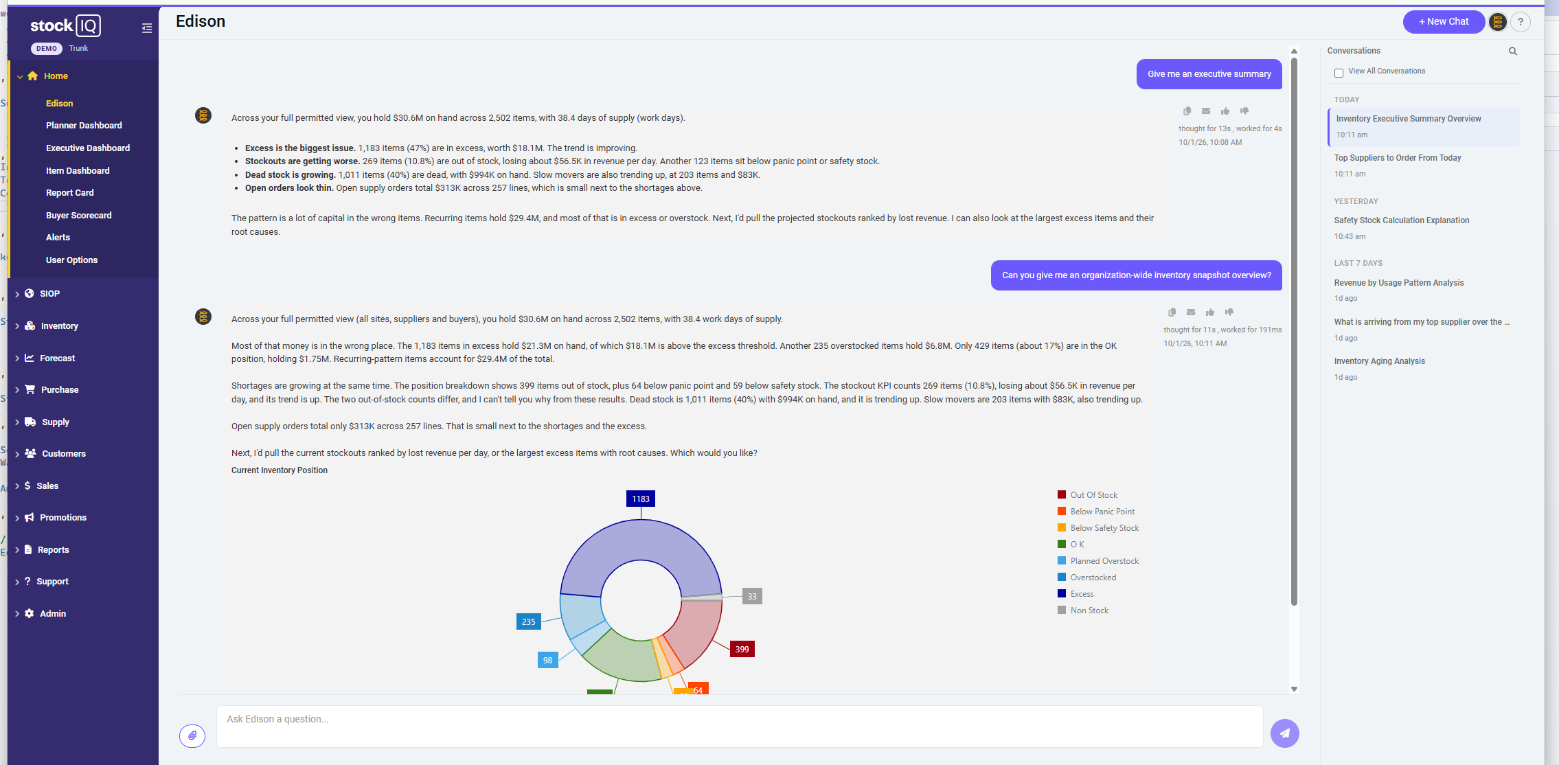 AI Supply Chain Intelligence Agent From: StockIQ Technologies ...