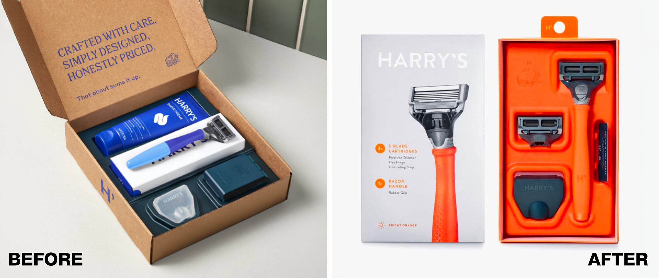 Harry's D2C mailer, left, opened like a gift but gave a store nothing to work with, with no peg hook and no clear view of the razor. The retail version, right, moves to a paper-based carton with bold product photography, a hang tab, and a molded orange tray that puts the razor on display.